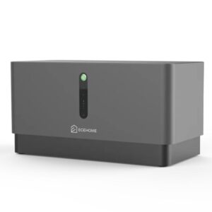 Solar-Homestorage